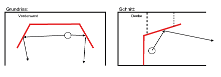 Abb. Dipl.-Ing. Frank Schultz